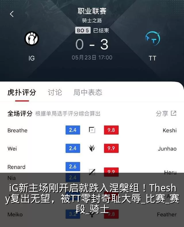 iG新主场刚开启就跌入涅槃组!Theshy复出无望,被TT零封奇耻大辱_比赛_赛段_骑士